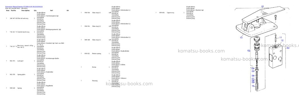 Komatsu pc3000-6 s/n 06333 Parts catalog cover Page 6 Komatsu pc3000-6 s/n 06333 Parts catalog cover Page 6