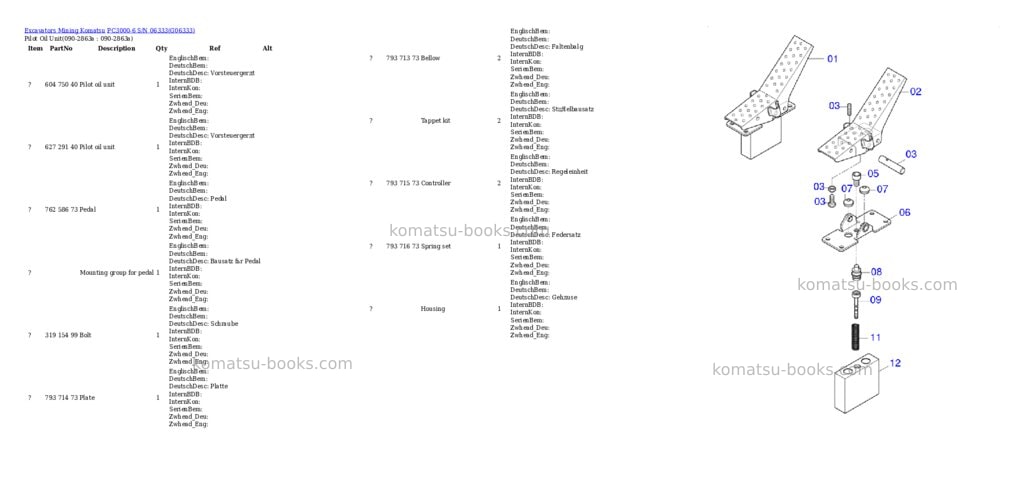 Komatsu pc3000-6 s/n 06333 Parts catalog cover Page 8 Komatsu pc3000-6 s/n 06333 Parts catalog cover Page 8