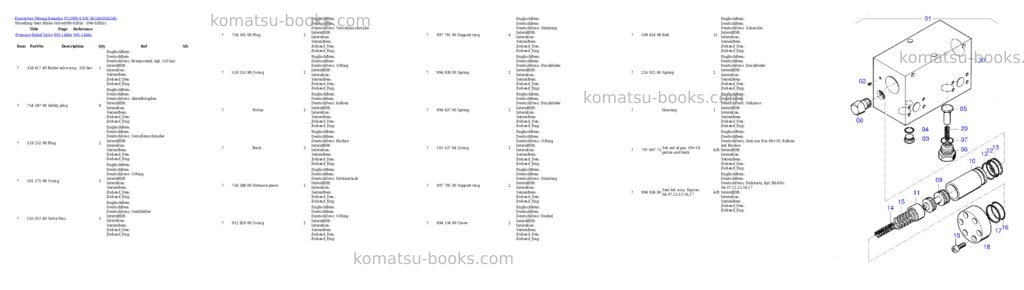 Komatsu pc3000-6 s/n 06334 Parts catalog cover Page 4
