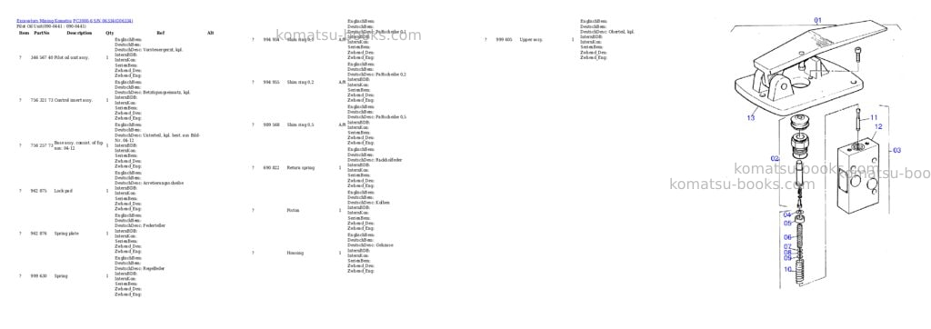 Komatsu pc3000-6 s/n 06334 Parts catalog cover Page 6
