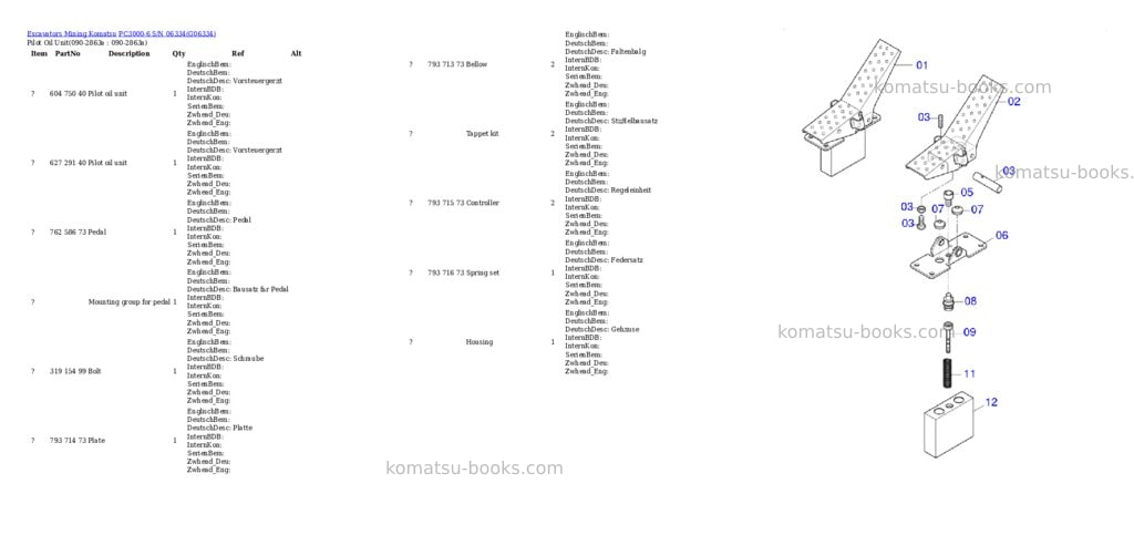Komatsu pc3000-6 s/n 06334 Parts catalog cover Page 8