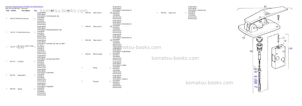Komatsu pc3000-6 s/n 06335 Parts catalog cover Page 6