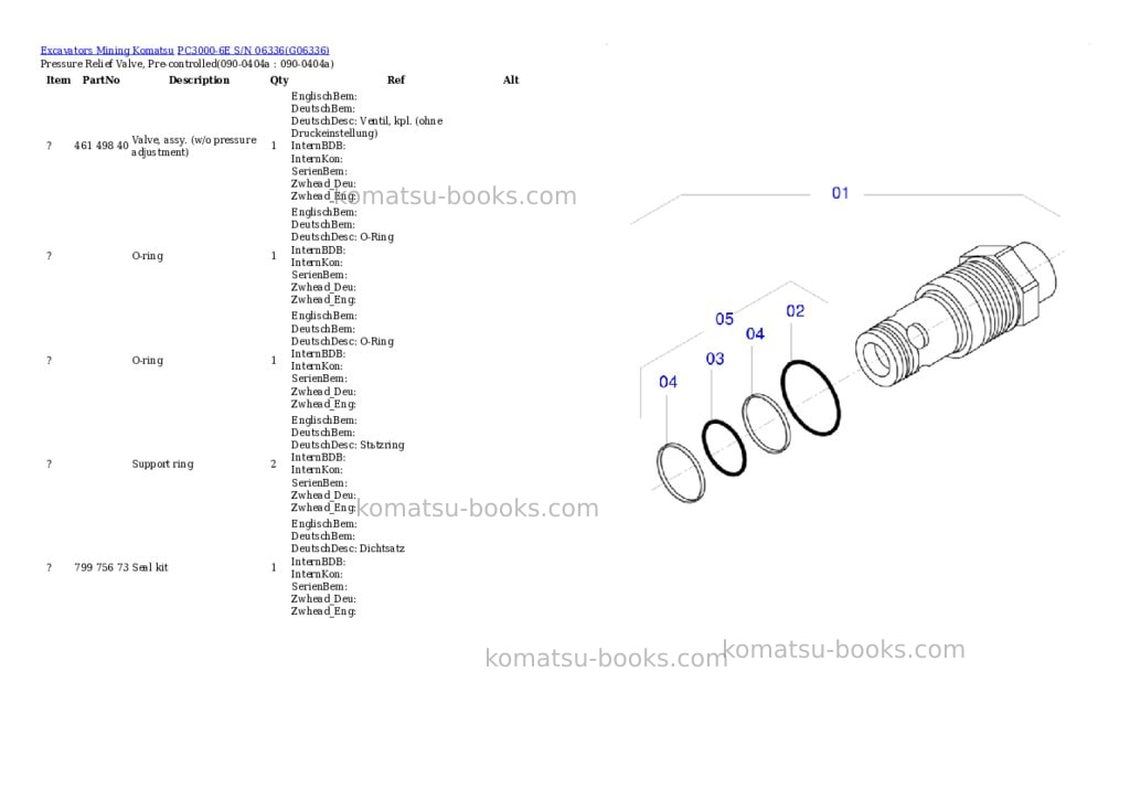 Komatsu PC3000-6E S/N 06336 Parts catalog cover Page 3