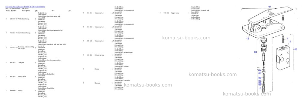 Komatsu PC3000-6E S/N 06336 Parts catalog cover Page 4