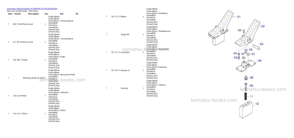 Komatsu PC3000-6E S/N 06336 Parts catalog cover Page 6