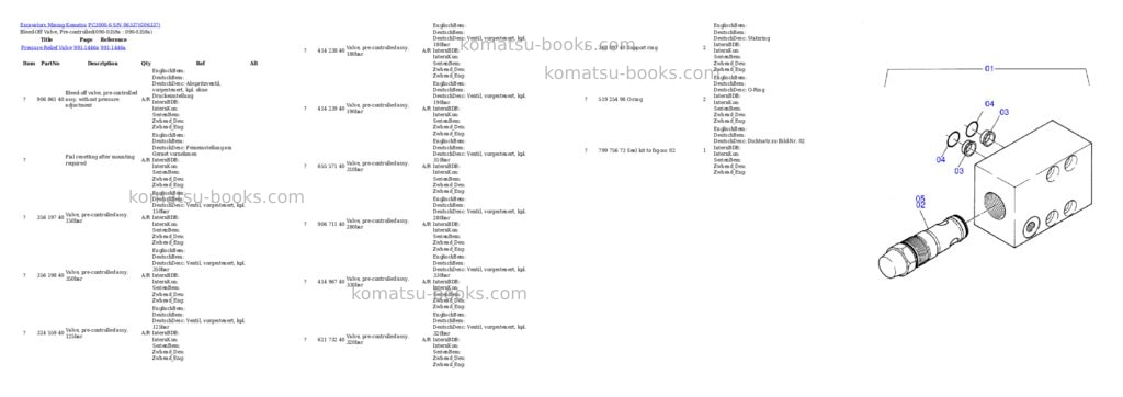 Komatsu pc3000-6 s/n 06337 Parts catalog cover Page 3