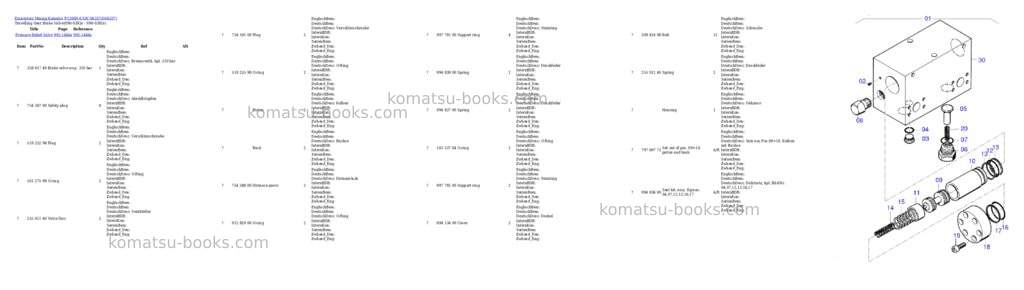Komatsu pc3000-6 s/n 06337 Parts catalog cover Page 4