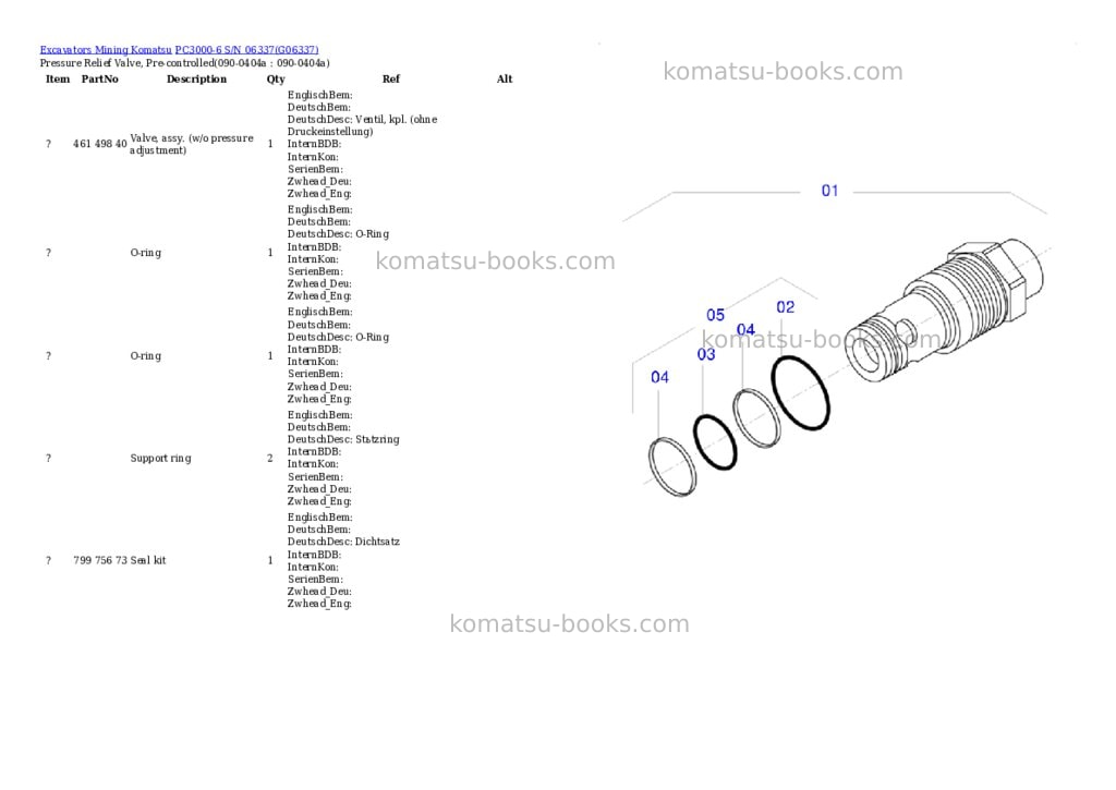 Komatsu pc3000-6 s/n 06337 Parts catalog cover Page 5