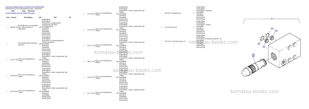 Komatsu PC3000-6 S/N 06338 Parts catalog cover Page 3