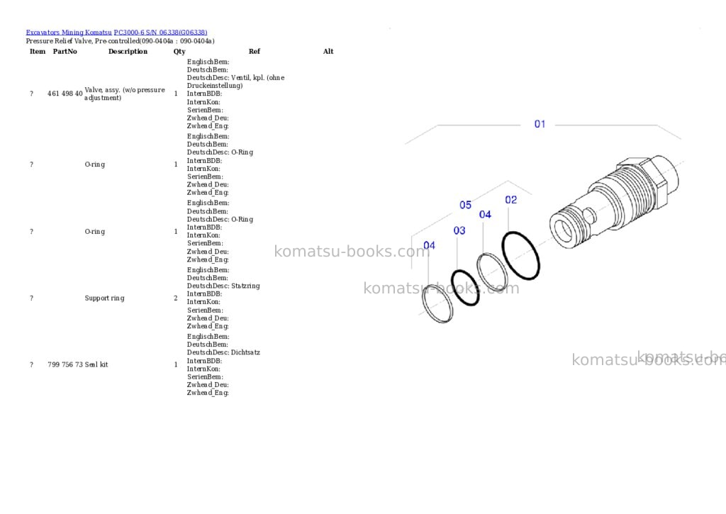 Komatsu PC3000-6 S/N 06338 Parts catalog cover Page 5