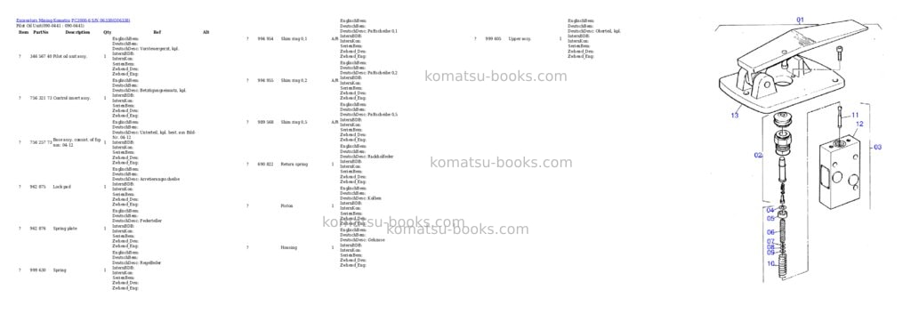 Komatsu PC3000-6 S/N 06338 Parts catalog cover Page 6
