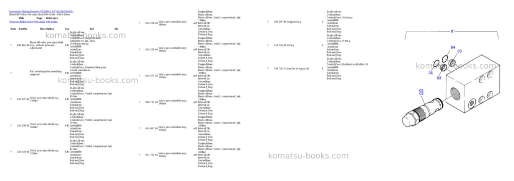 Komatsu PC3000-6 S/N 06339 Parts catalog cover Page 3
