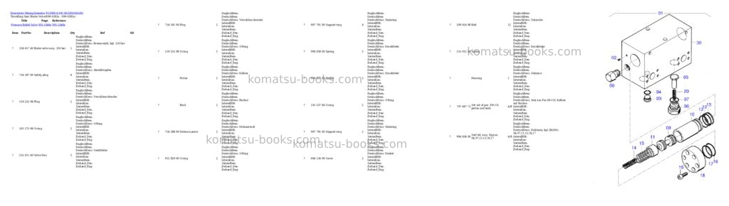 Komatsu PC3000-6 S/N 06339 Parts catalog cover Page 4