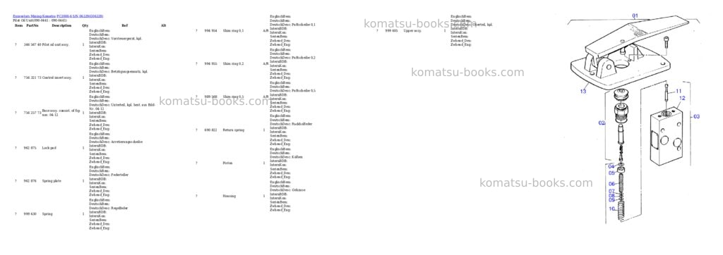 Komatsu PC3000-6 S/N 06339 Parts catalog cover Page 6