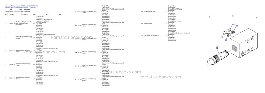 Komatsu pc3000-6 s/n 06340 Parts catalog cover Page 3