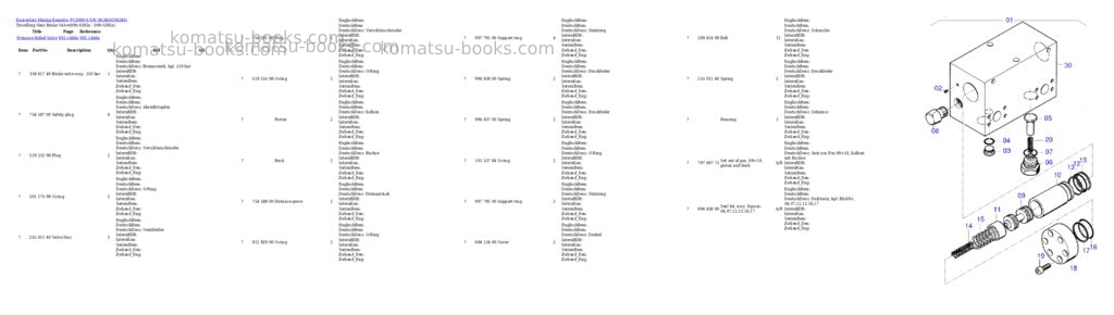 Komatsu pc3000-6 s/n 06340 Parts catalog cover Page 4