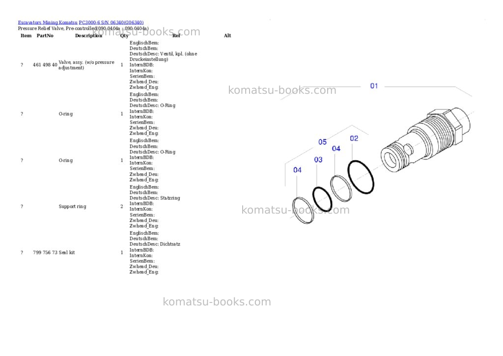 Komatsu pc3000-6 s/n 06340 Parts catalog cover Page 5