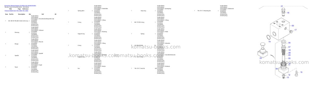 Komatsu pc3000-6 s/n 06340 Parts catalog cover Page 7