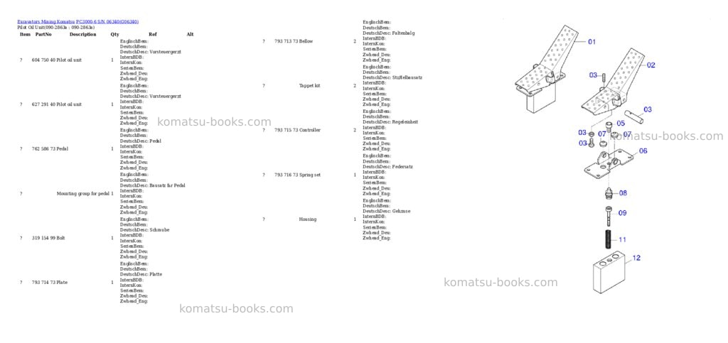 Komatsu pc3000-6 s/n 06340 Parts catalog cover Page 9