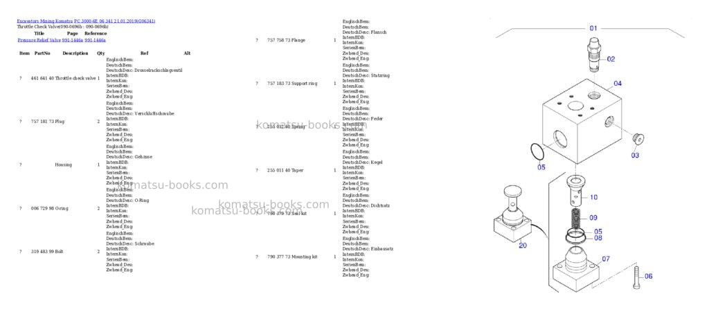 Komatsu PC 3000-6E 06 341 21.01.2019 Parts catalog cover Page 5