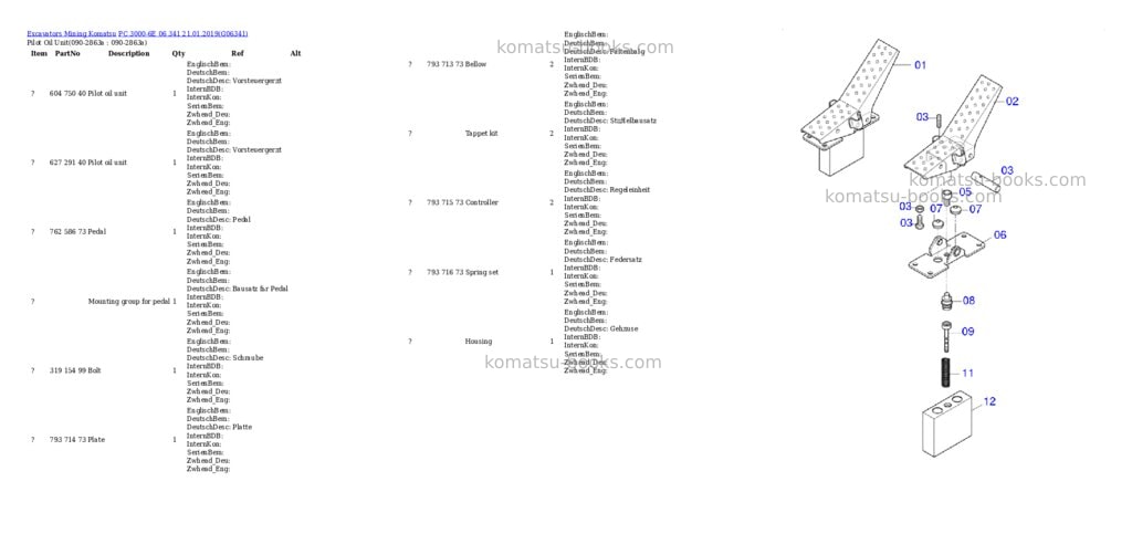 Komatsu PC 3000-6E 06 341 21.01.2019 Parts catalog cover Page 6