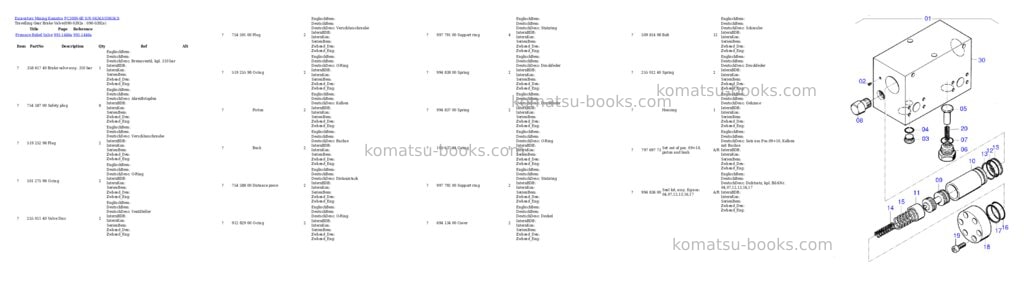Komatsu PC3000-6E S/N 06343 Parts catalog cover Page 2