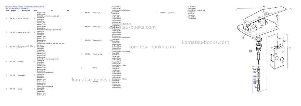 Komatsu PC3000-6E S/N 06343 Parts catalog cover Page 4