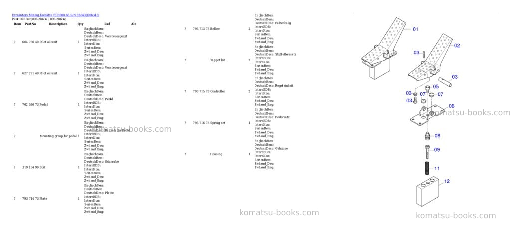 Komatsu PC3000-6E S/N 06343 Parts catalog cover Page 6