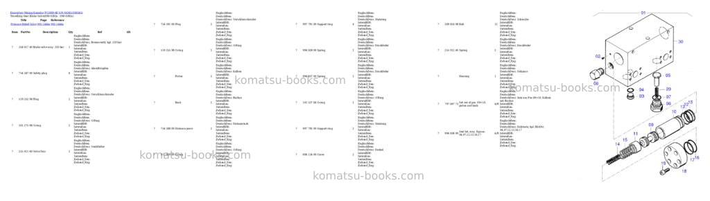 Komatsu PC3000-6E S/N 06345 Parts catalog cover Page 2