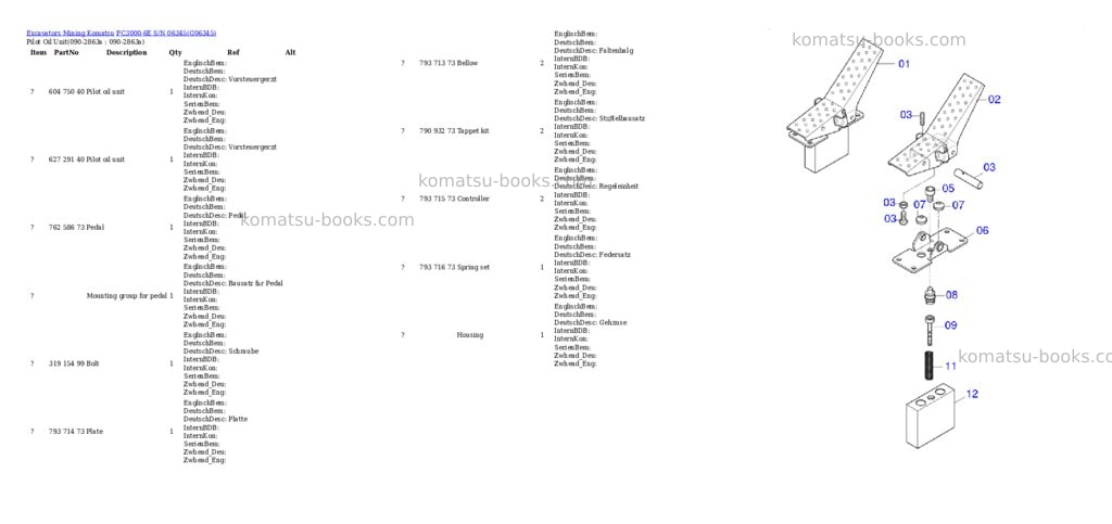 Komatsu PC3000-6E S/N 06345 Parts catalog cover Page 6