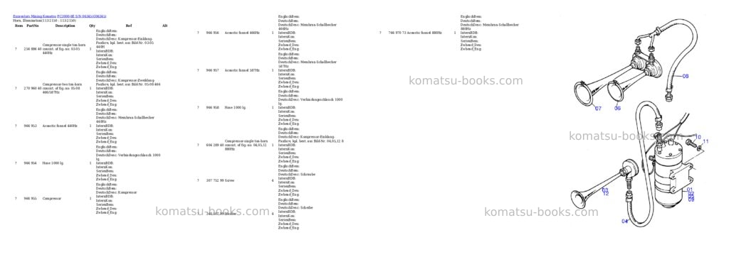 Komatsu PC3000-6E S/N 06345 Parts catalog cover Page 8