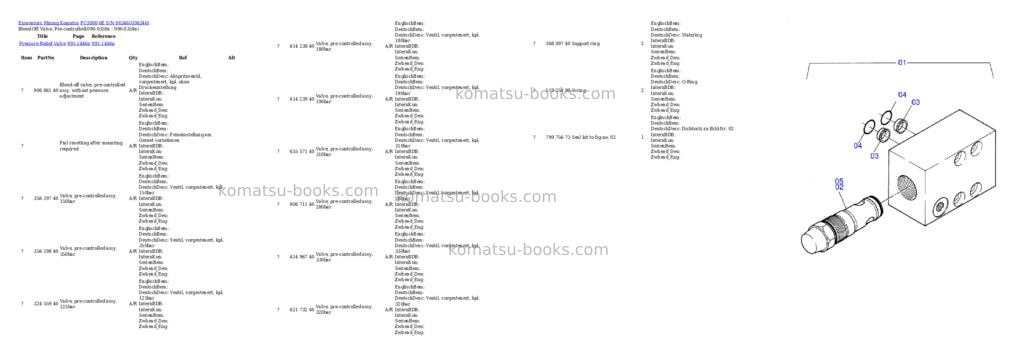 Komatsu PC3000-6E S/N 06346 Parts catalog cover Komatsu PC3000-6E S/N 06346 Parts catalog cover
