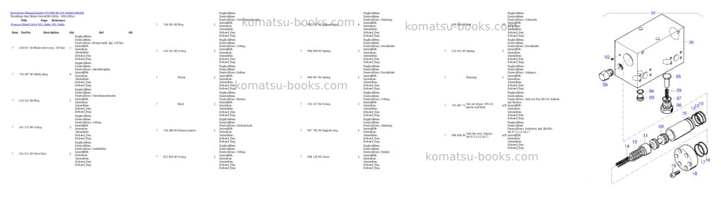 Komatsu PC3000-6E S/N 06346 Parts catalog cover Page 2 Komatsu PC3000-6E S/N 06346 Parts catalog cover Page 2
