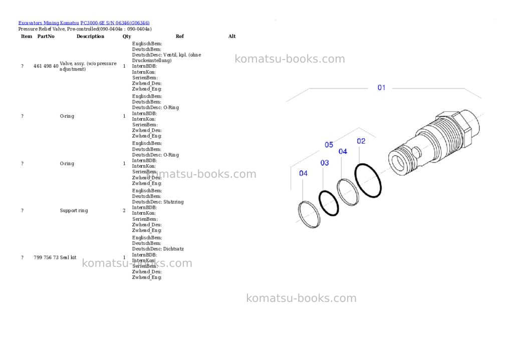 Komatsu PC3000-6E S/N 06346 Parts catalog cover Page 3 Komatsu PC3000-6E S/N 06346 Parts catalog cover Page 3