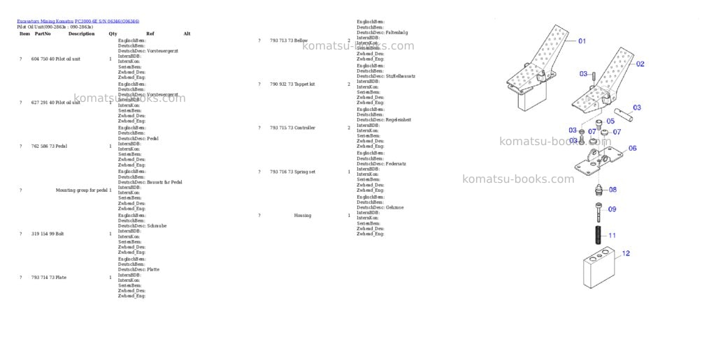 Komatsu PC3000-6E S/N 06346 Parts catalog cover Page 6 Komatsu PC3000-6E S/N 06346 Parts catalog cover Page 6