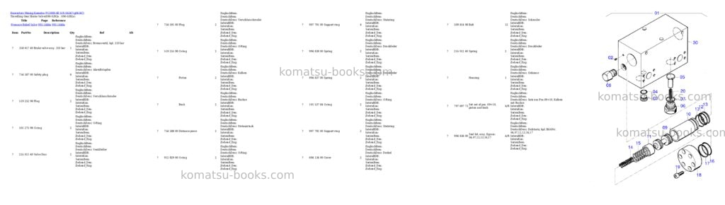 Komatsu PC3000-6E S/N 06347 Parts catalog cover Page 2