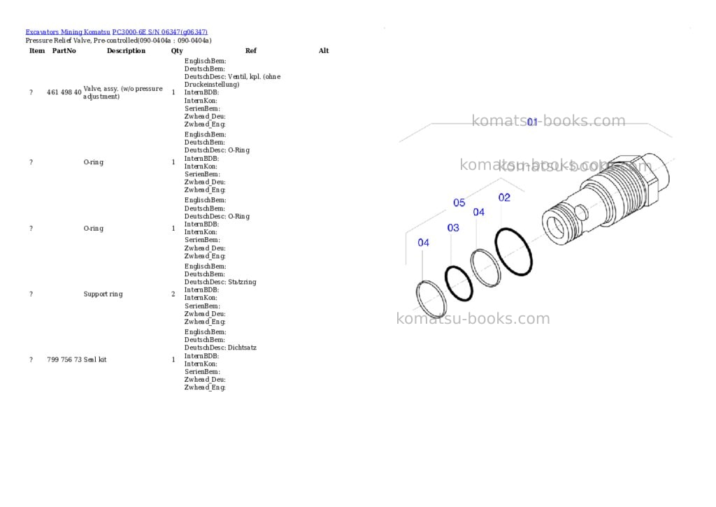 Komatsu PC3000-6E S/N 06347 Parts catalog cover Page 3