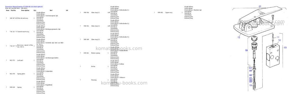 Komatsu PC3000-6E S/N 06347 Parts catalog cover Page 4