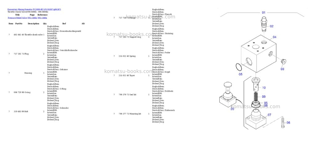 Komatsu PC3000-6E S/N 06347 Parts catalog cover Page 5