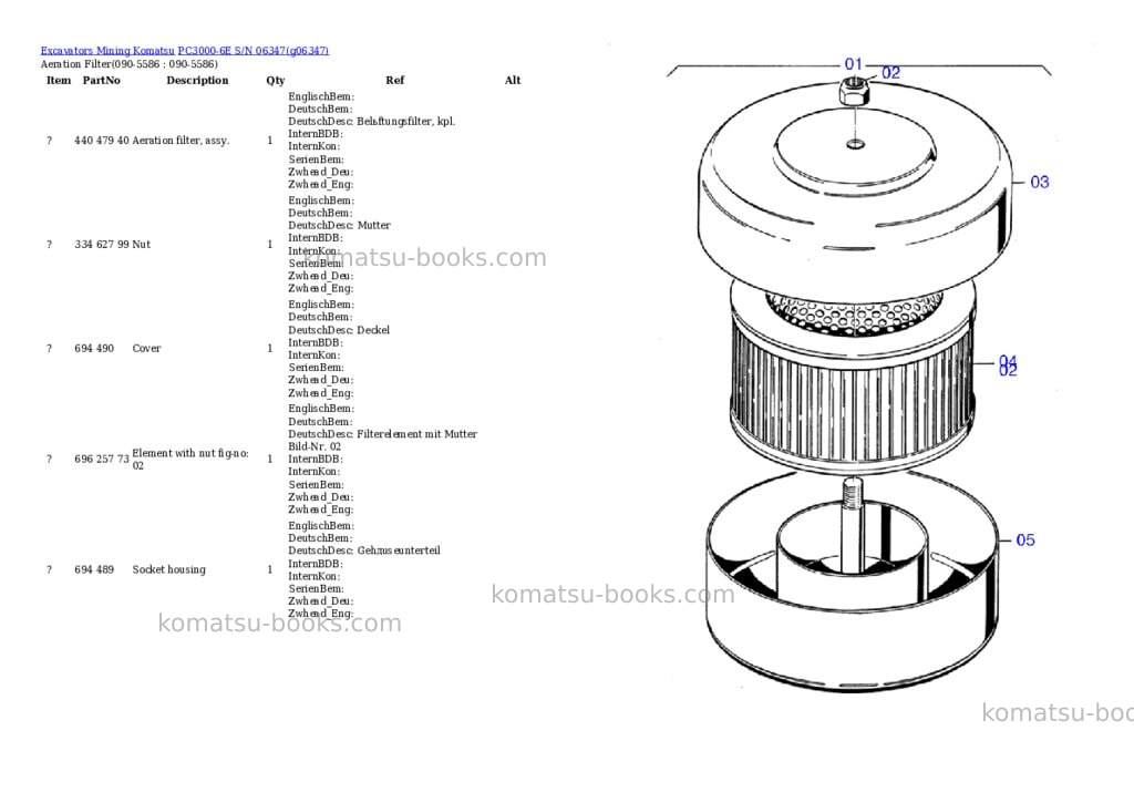 Komatsu PC3000-6E S/N 06347 Parts catalog cover Page 7