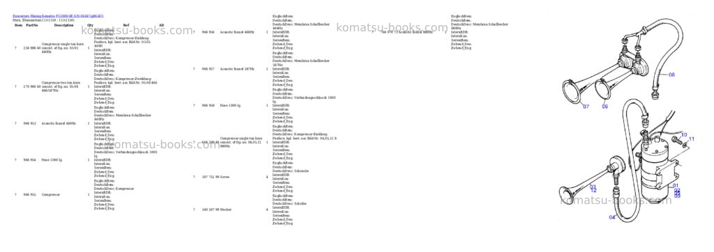 Komatsu PC3000-6E S/N 06347 Parts catalog cover Page 8