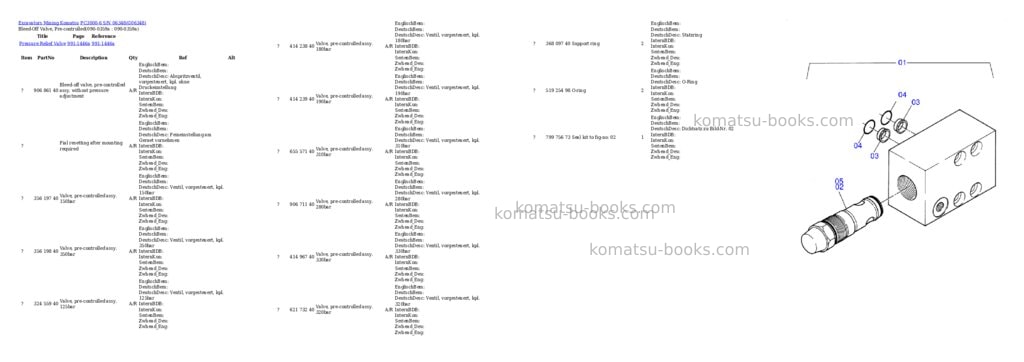 Komatsu PC3000-6 S/N 06348 Parts catalog cover Page 3