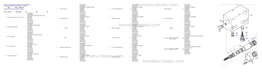 Komatsu PC3000-6 S/N 06348 Parts catalog cover Page 4