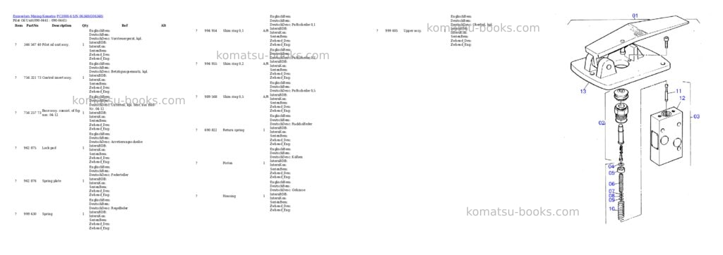 Komatsu PC3000-6 S/N 06348 Parts catalog cover Page 6