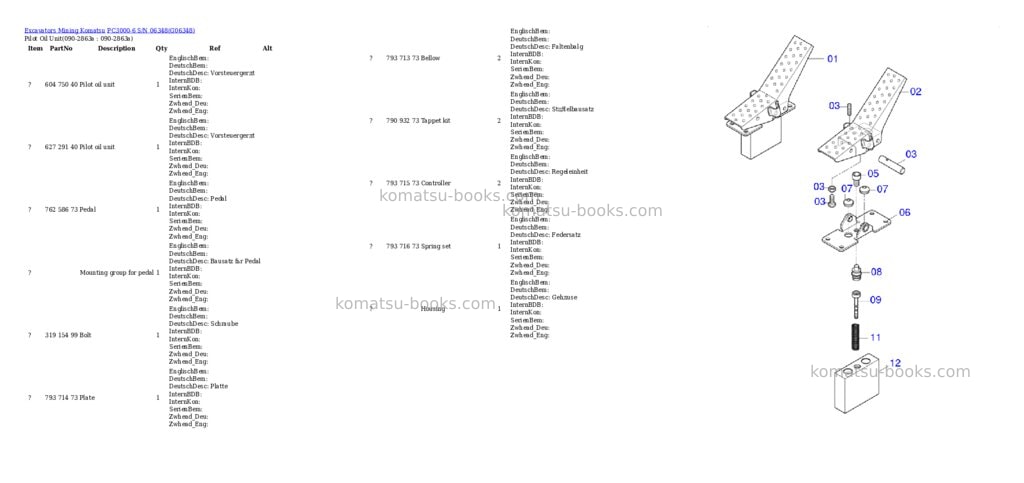 Komatsu PC3000-6 S/N 06348 Parts catalog cover Page 8