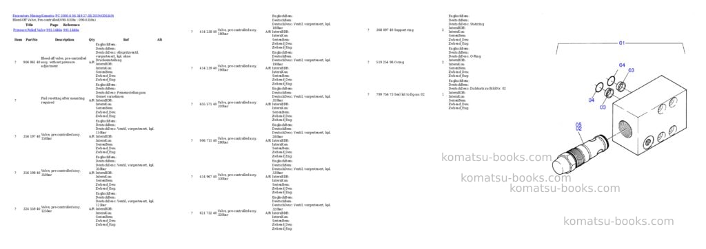 Komatsu PC 3000-6 06 349 27.08.2019 Parts catalog cover Page 3