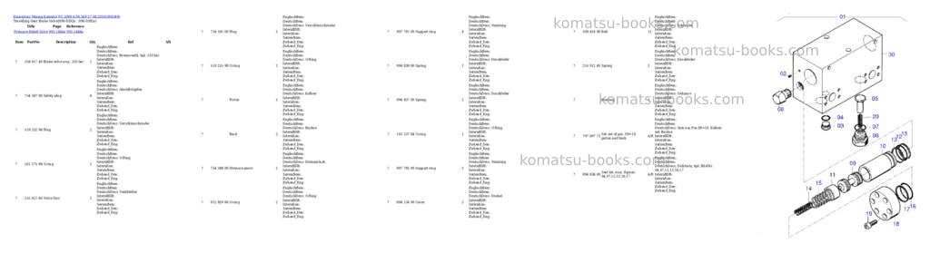 Komatsu PC 3000-6 06 349 27.08.2019 Parts catalog cover Page 4