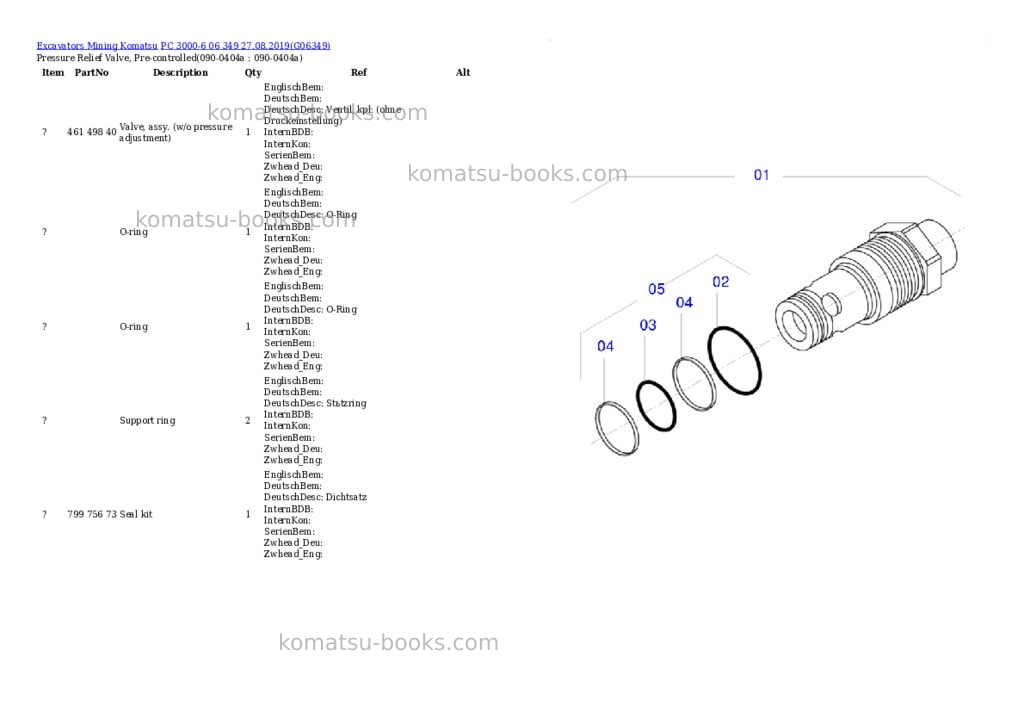 Komatsu PC 3000-6 06 349 27.08.2019 Parts catalog cover Page 5