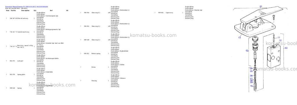 Komatsu PC 3000-6 06 349 27.08.2019 Parts catalog cover Page 6