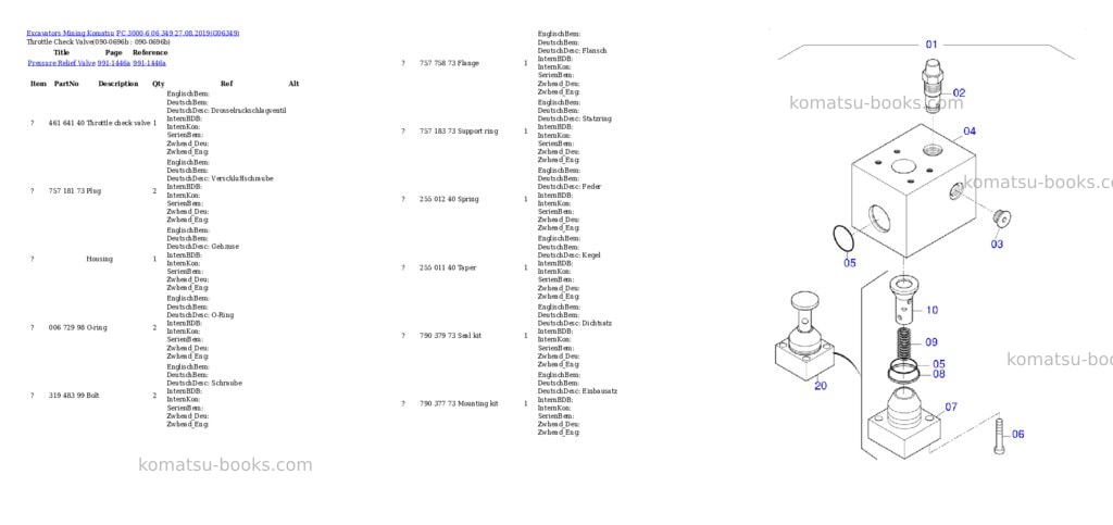 Komatsu PC 3000-6 06 349 27.08.2019 Parts catalog cover Page 7